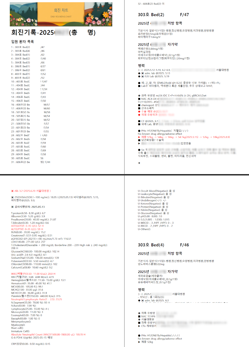 회진차트 PDF 실제 예시
